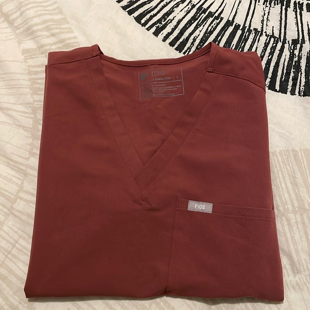 Figs Technical Collection top